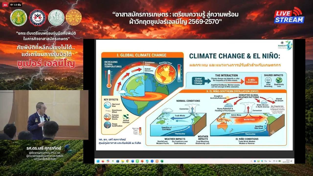 ภาพประกอบที่ 5