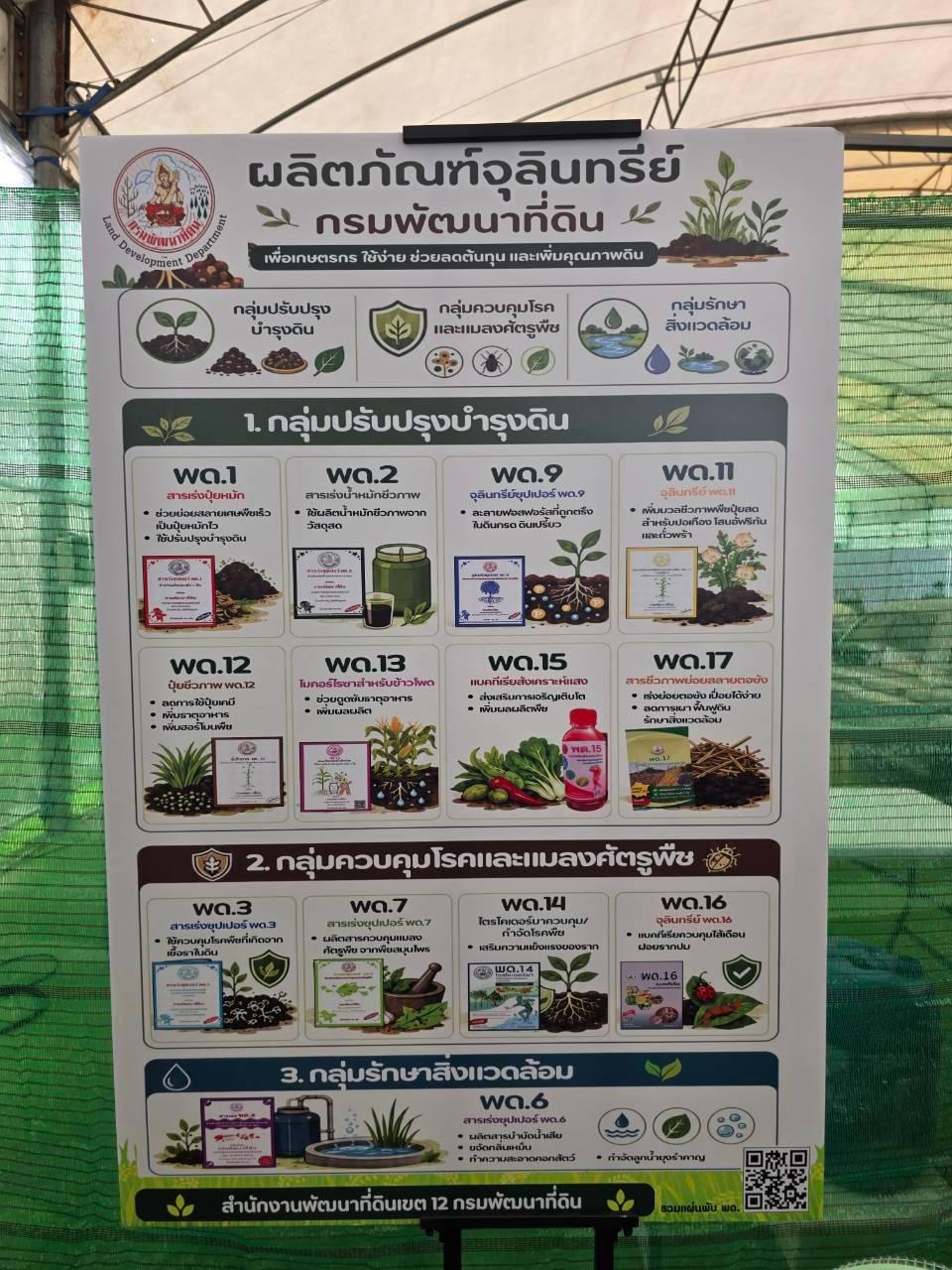 ภาพประกอบที่ 44