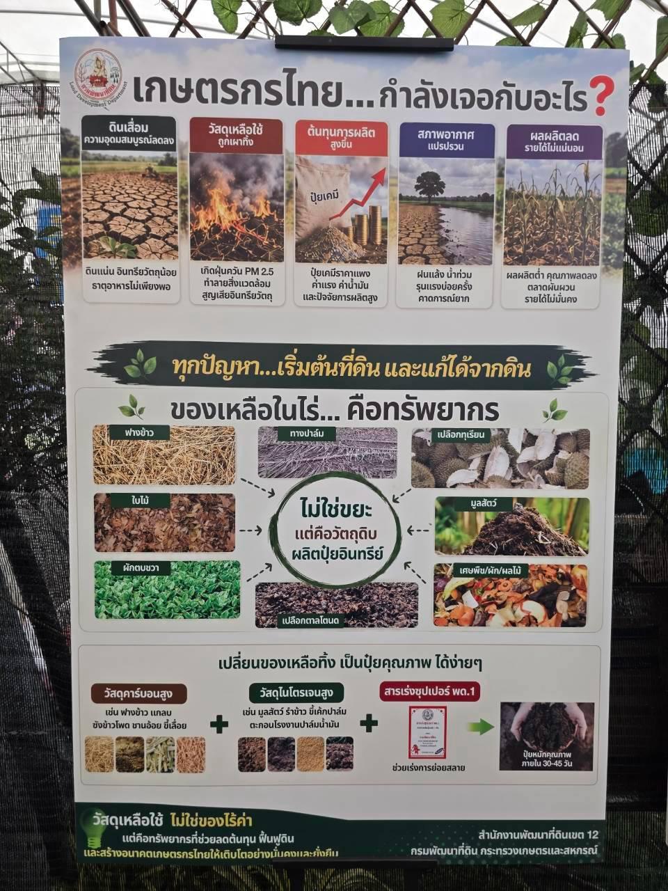 ภาพประกอบที่ 51