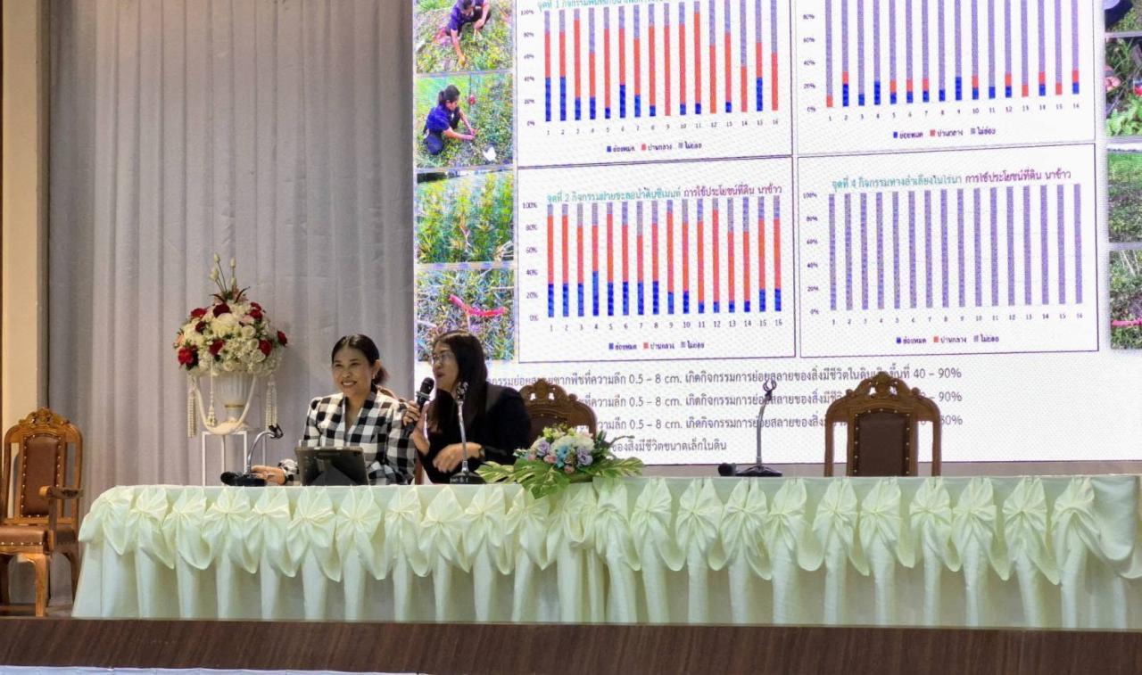 ภาพประกอบที่ 9