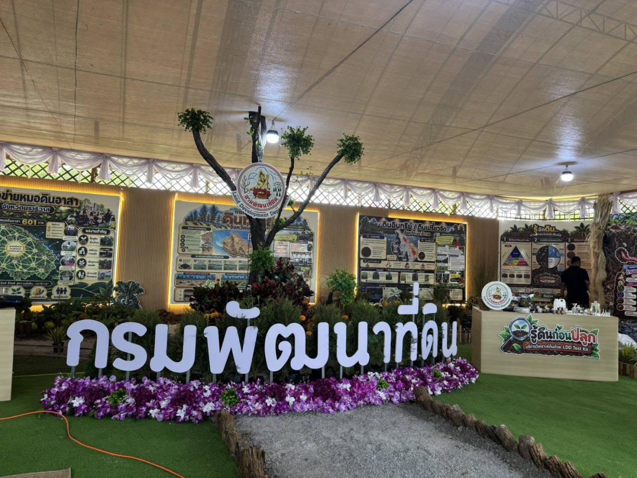 ภาพประกอบที่ 3