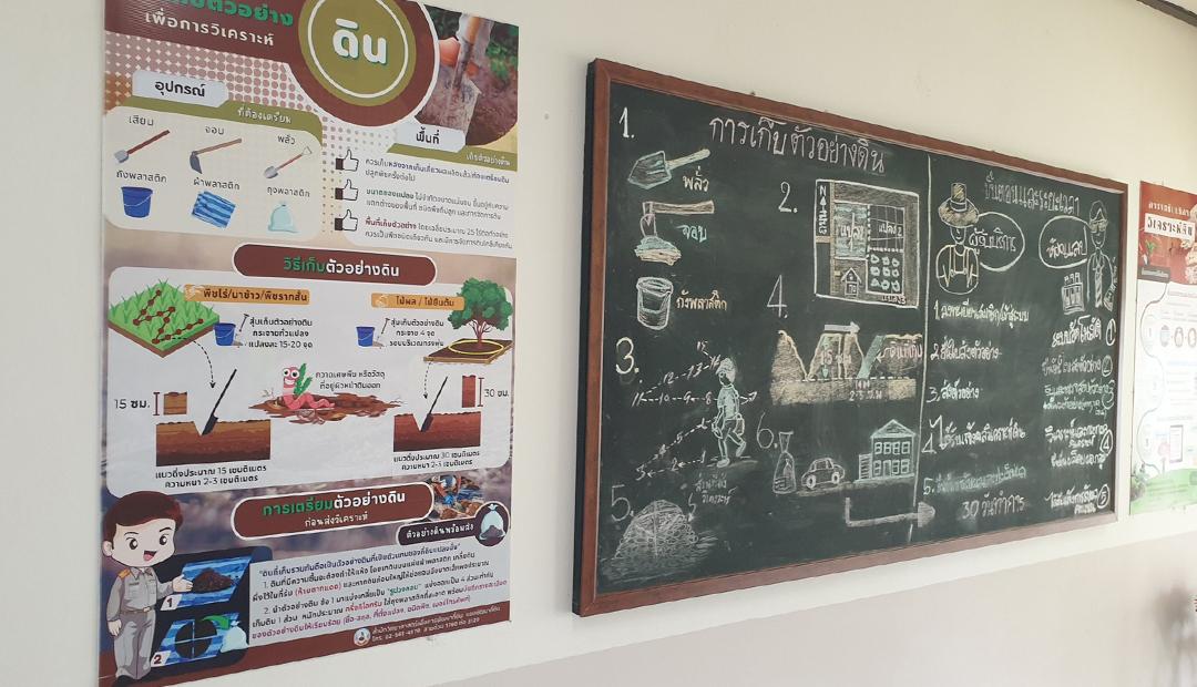 ภาพประกอบที่ 9