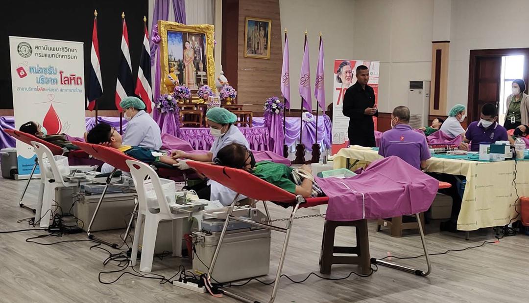 ภาพประกอบที่ 1