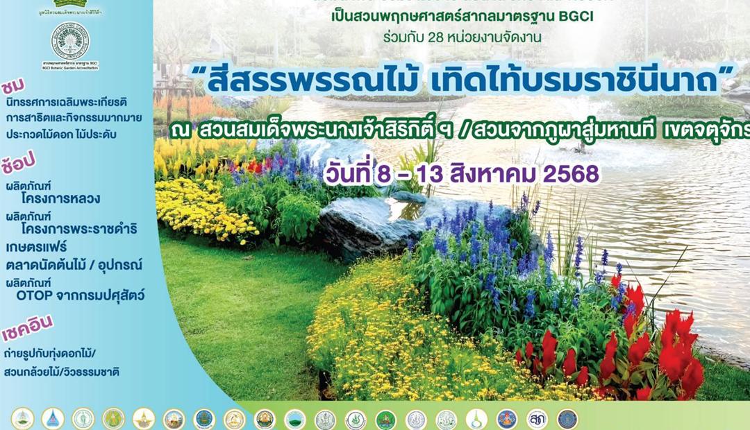 ภาพประกอบที่ 8