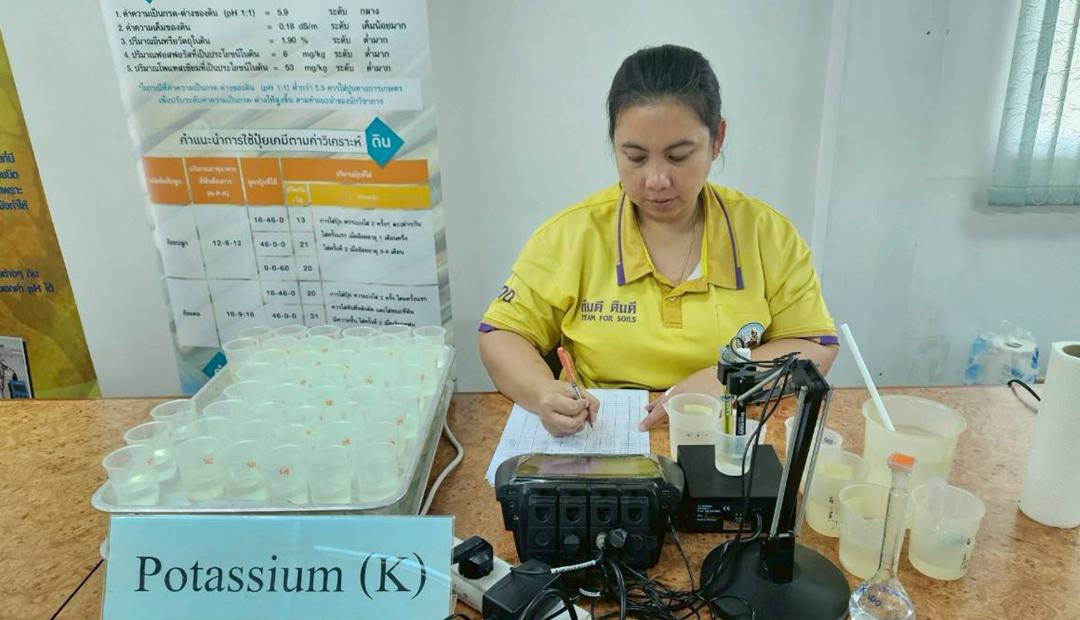 ภาพประกอบที่ 4