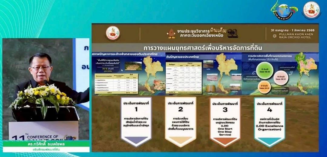 ภาพประกอบที่ 7