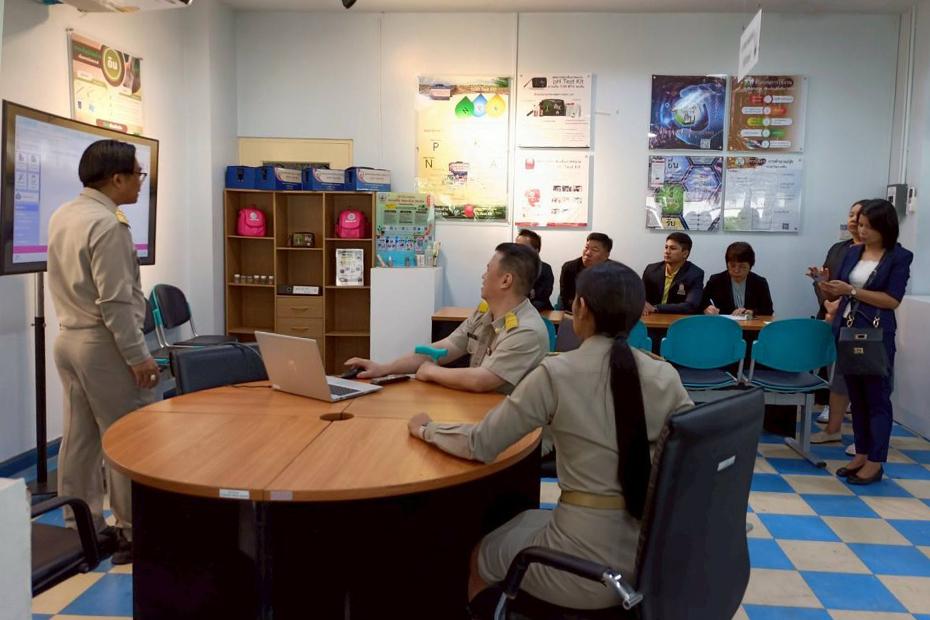 ภาพประกอบที่ 11