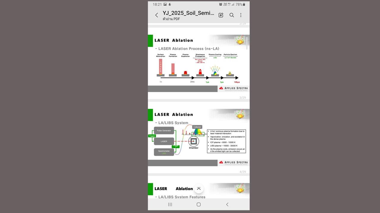 ภาพประกอบที่ 9