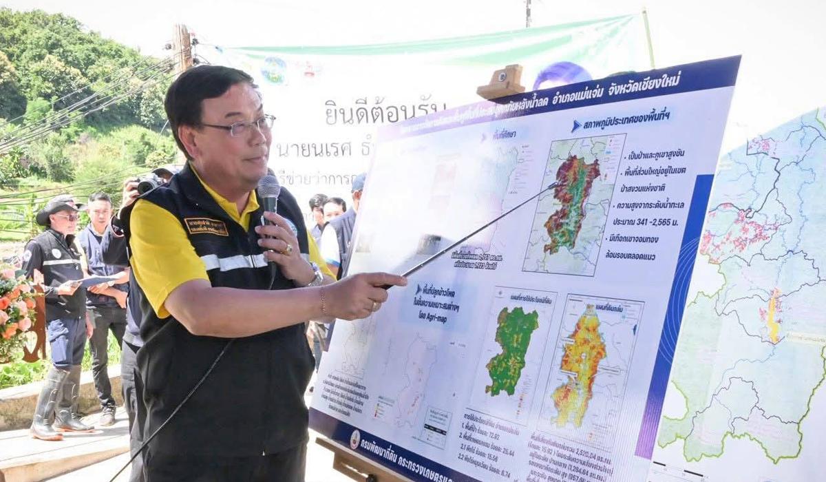 ภาพประกอบที่ 2