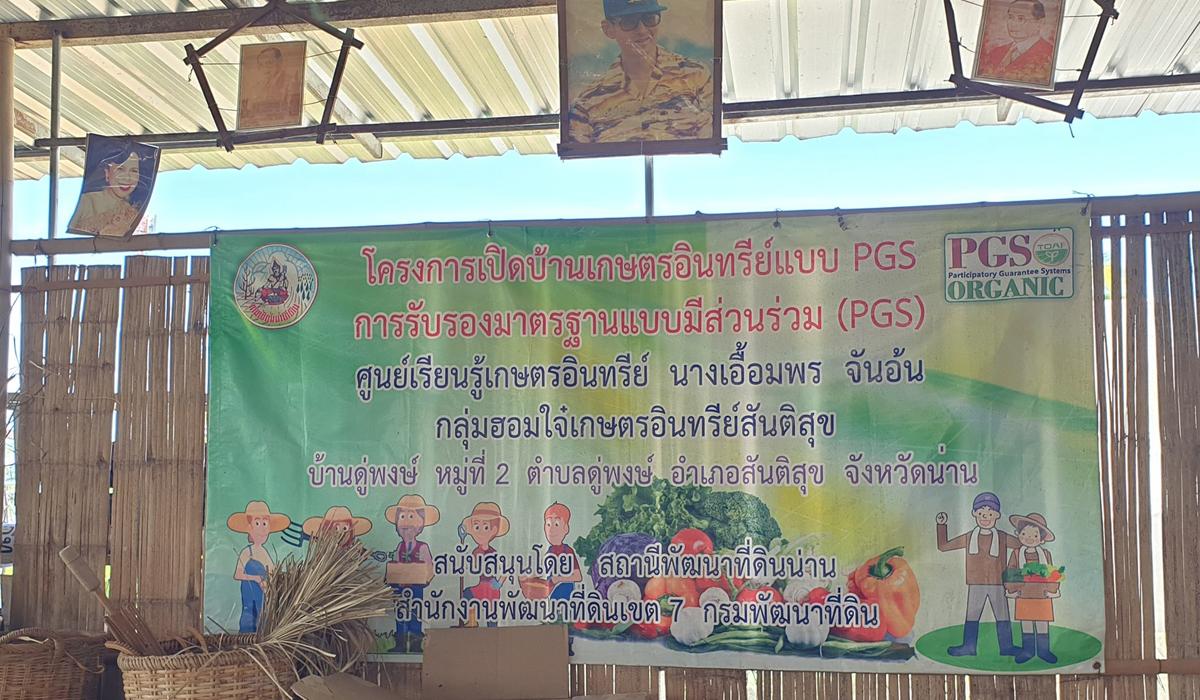 ภาพประกอบที่ 4