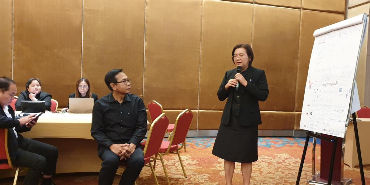 ภาพประกอบที่ 3