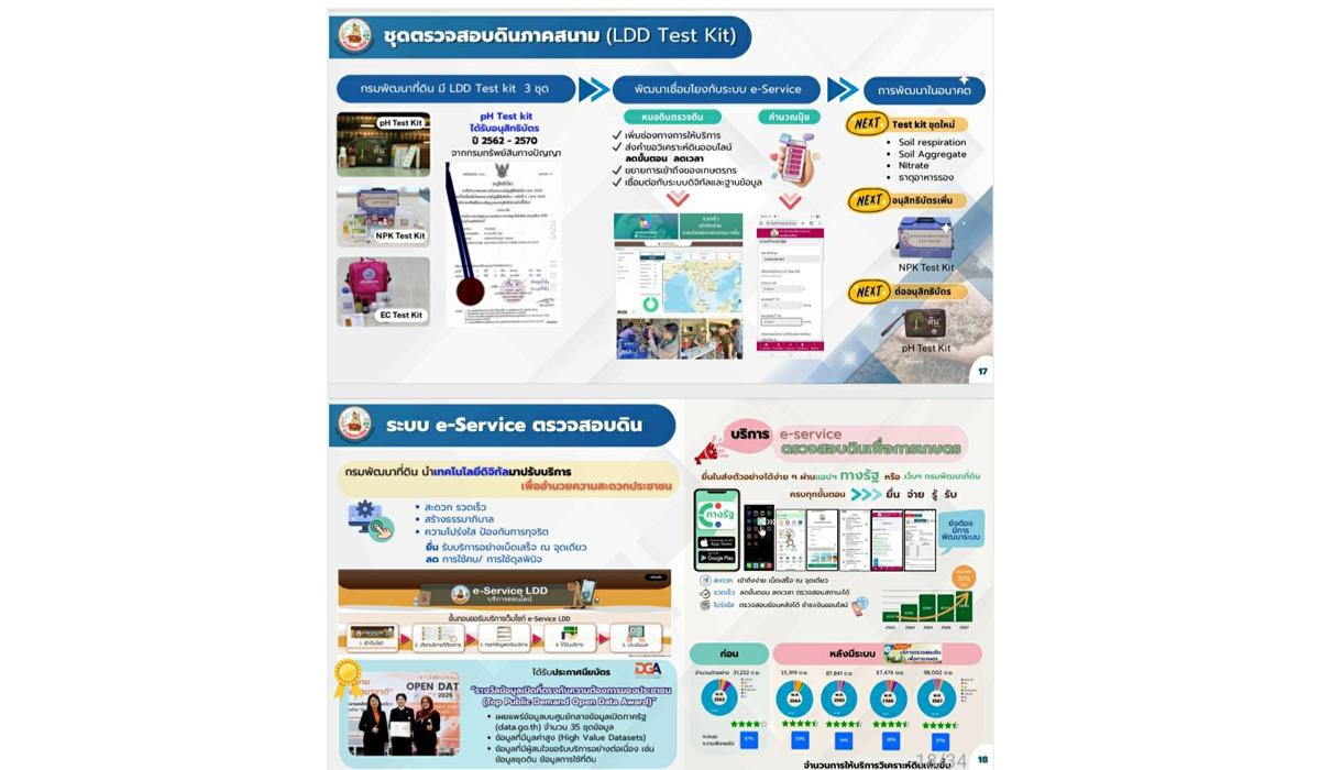 ภาพประกอบที่ 9