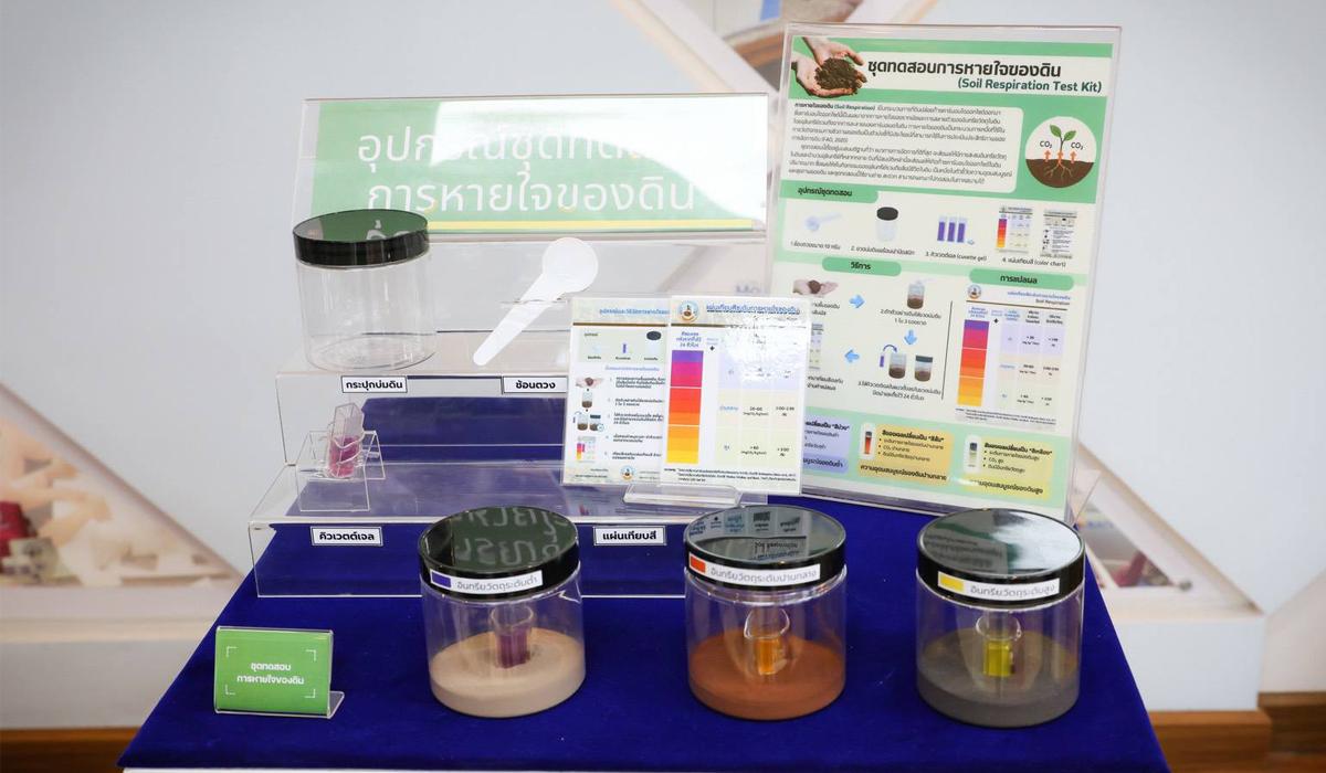 ภาพประกอบที่ 1