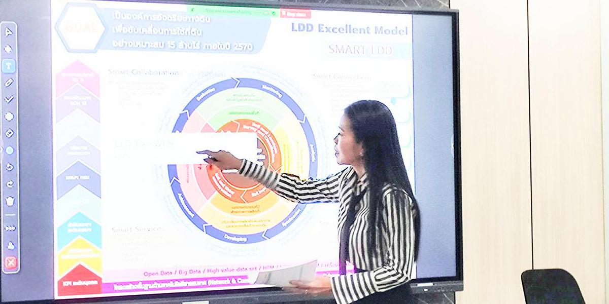 ภาพประกอบที่ 2