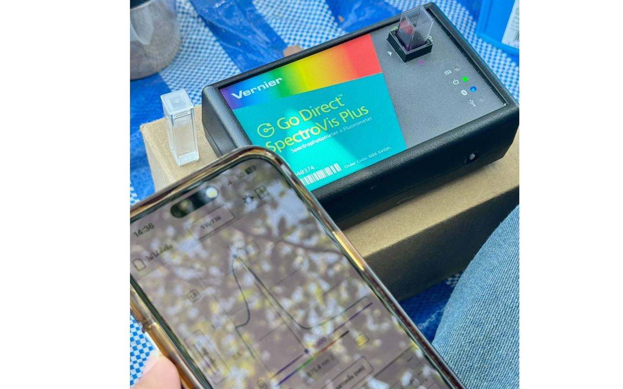 ภาพประกอบที่ 7