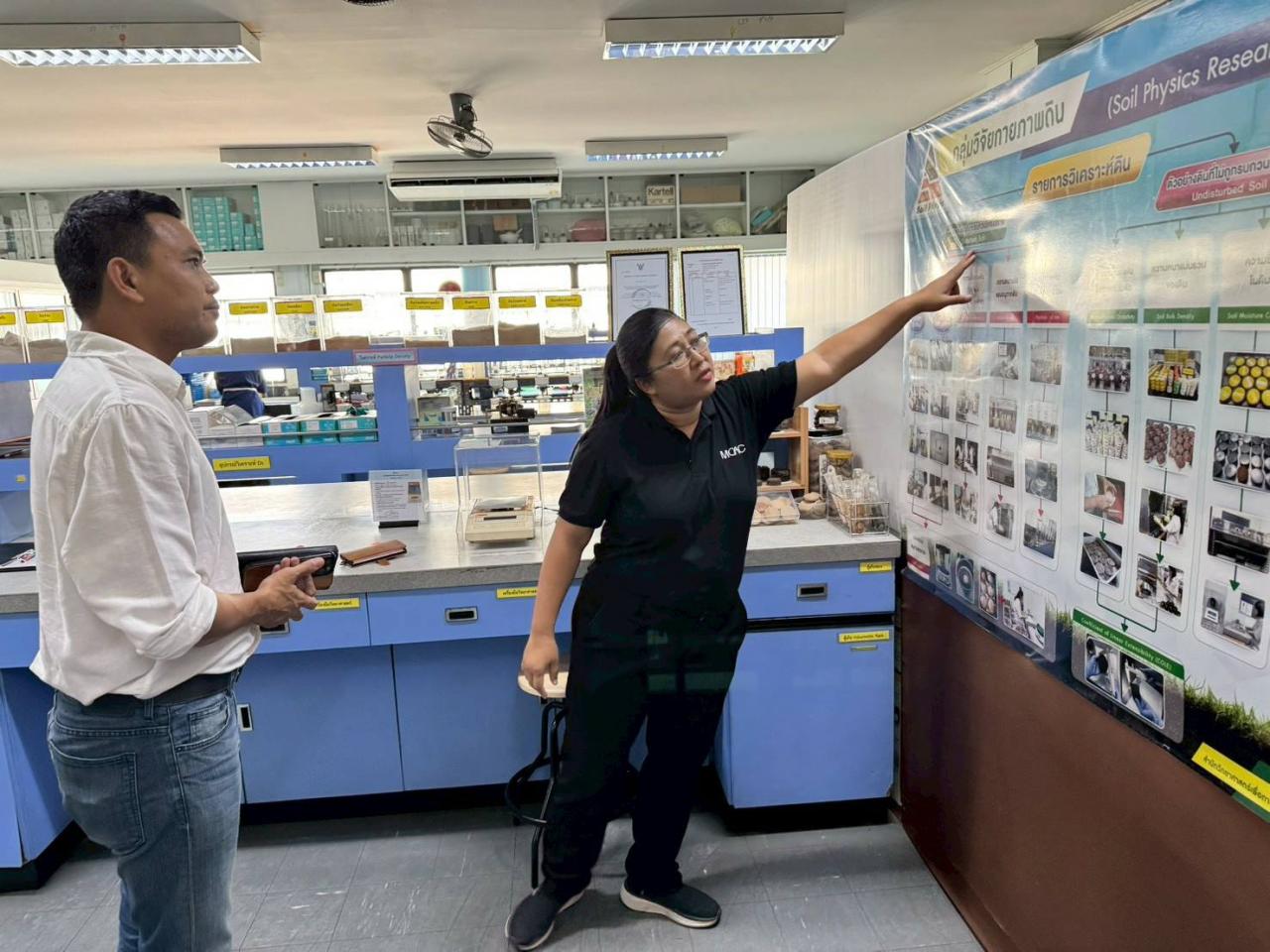 ภาพประกอบที่ 4