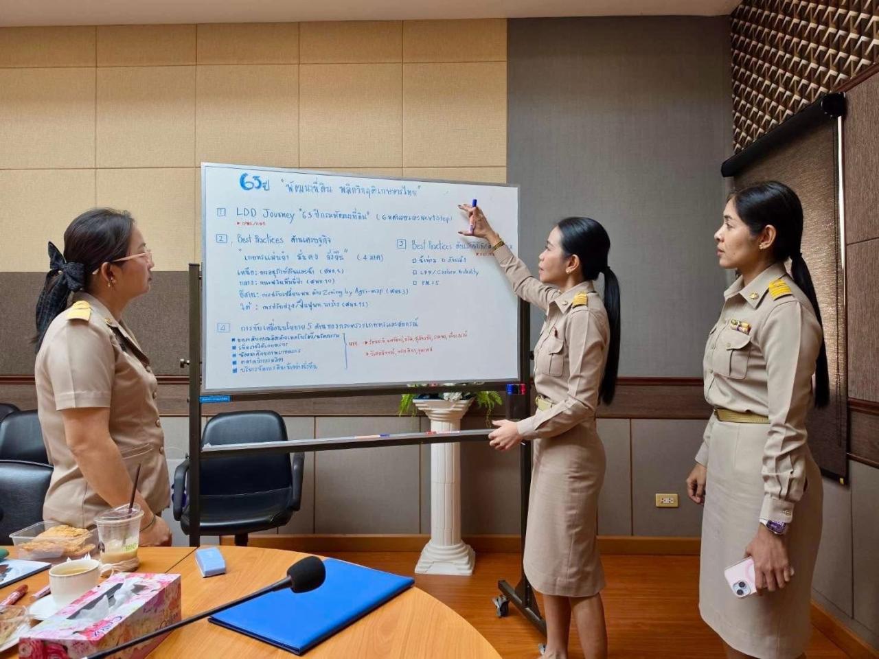 ภาพประกอบที่ 1