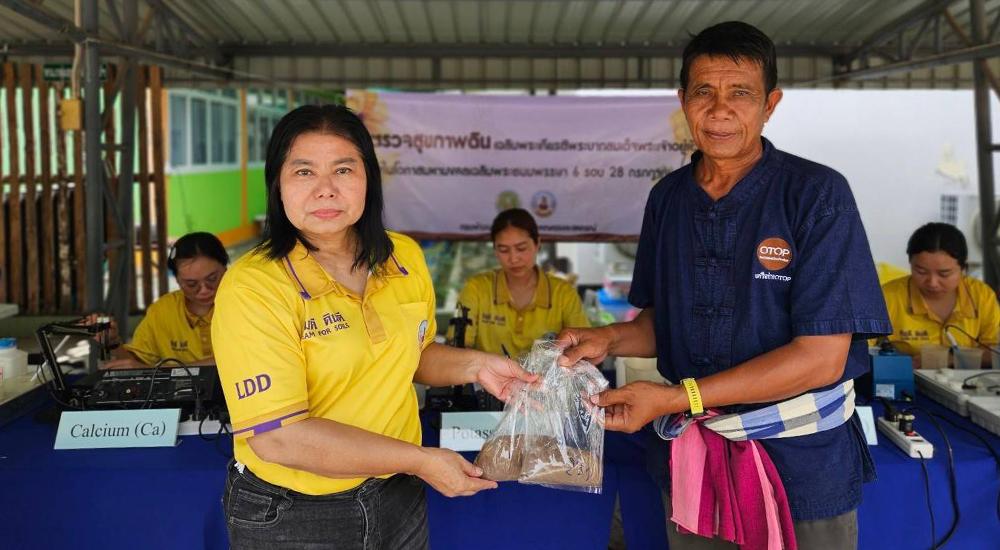 ภาพประกอบที่ 1