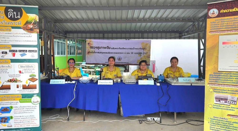 ภาพประกอบที่ 3