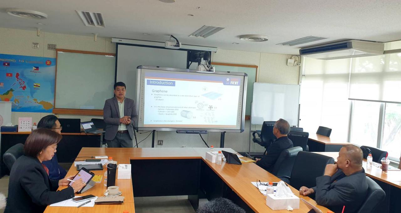 ภาพประกอบที่ 1