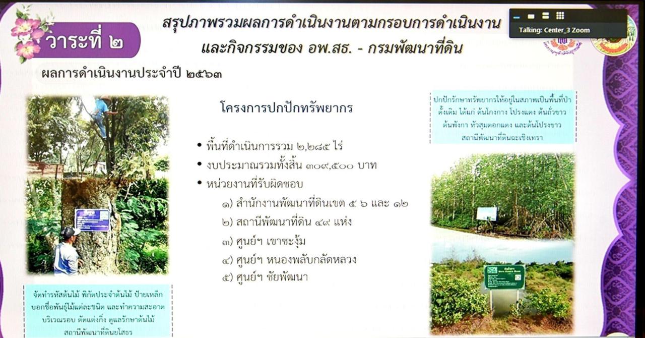 ภาพประกอบที่ 3