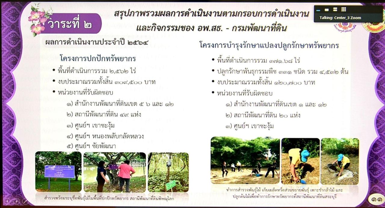 ภาพประกอบที่ 2