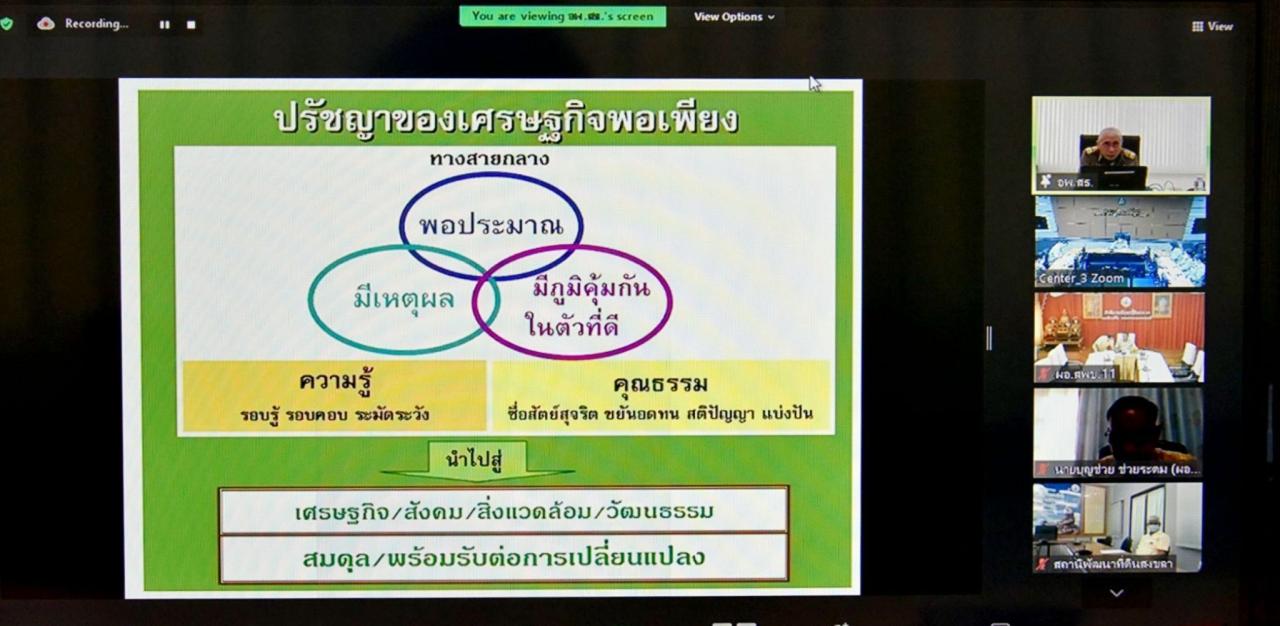 ภาพประกอบที่ 4