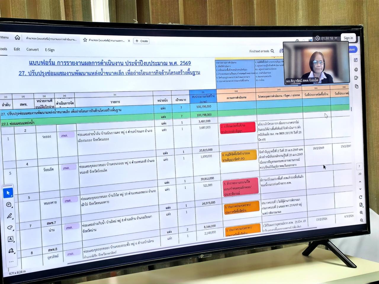ภาพประกอบที่ 3
