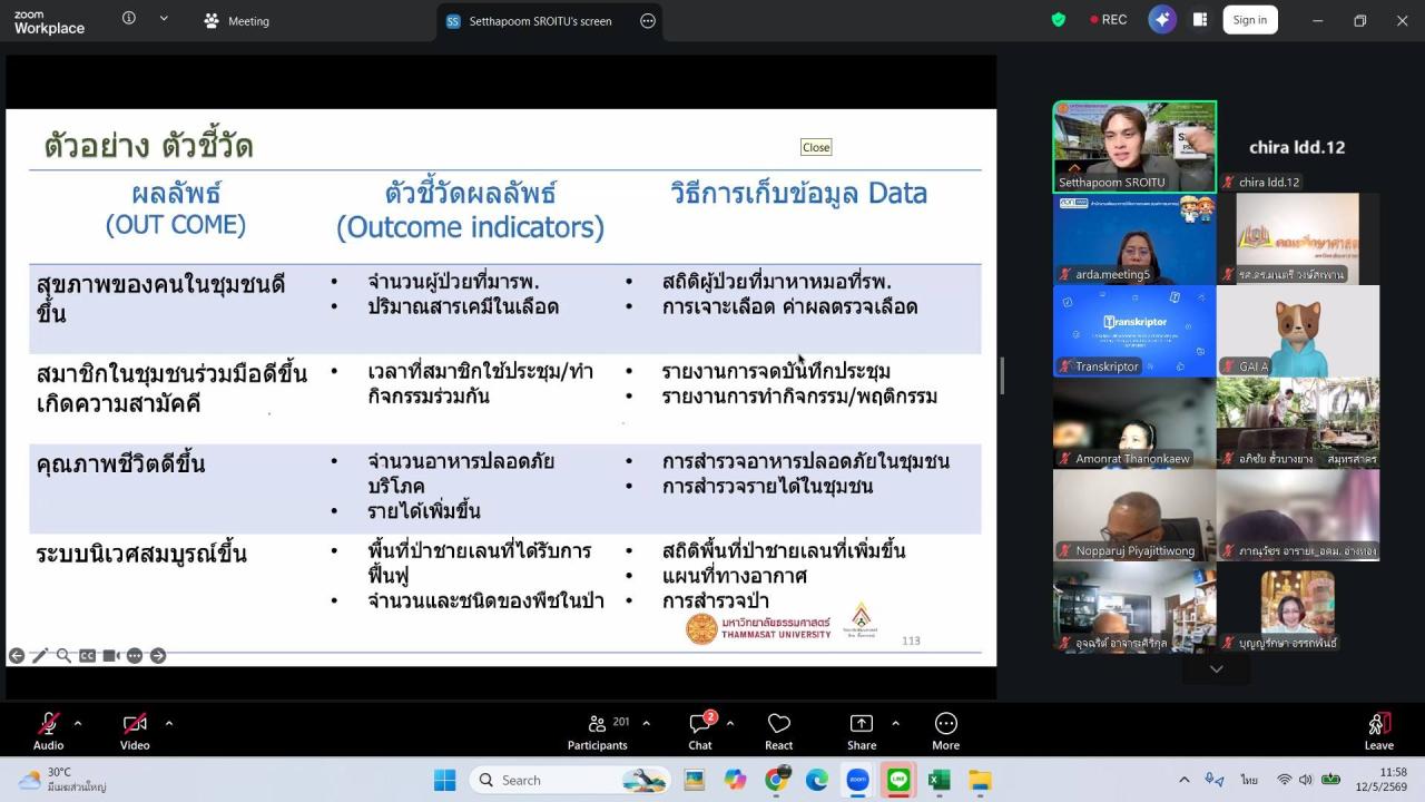 ภาพประกอบที่ 0