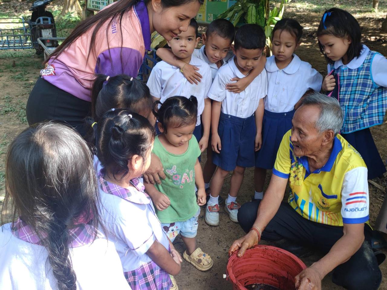 ภาพประกอบที่ 2