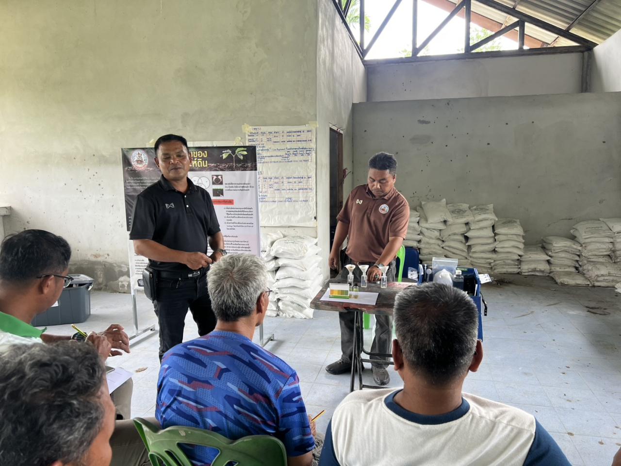 ภาพประกอบที่ 6