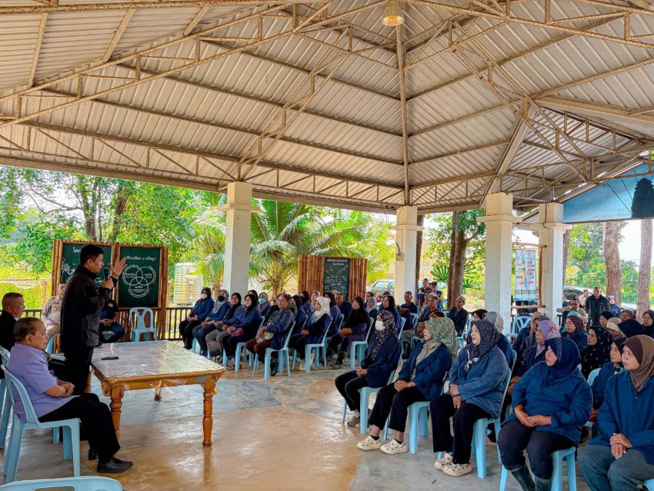 ภาพประกอบที่ 3