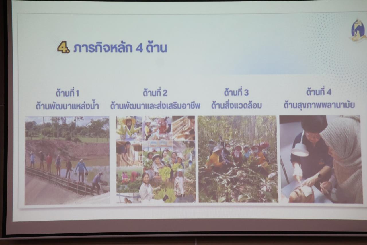 ภาพประกอบที่ 7