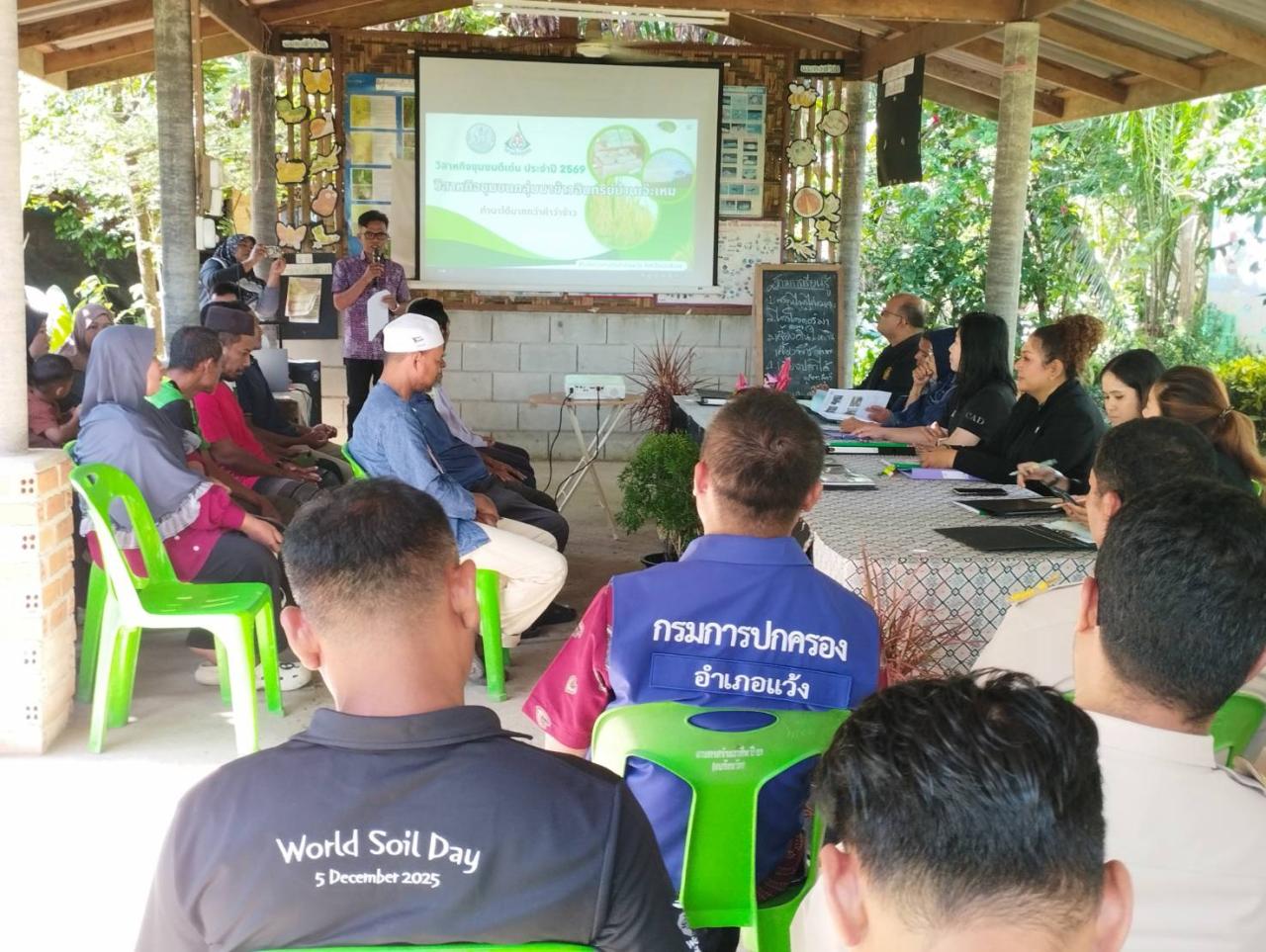 ภาพประกอบที่ 1