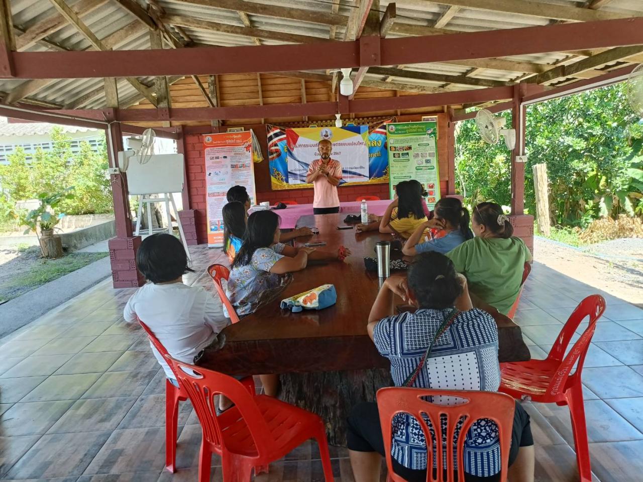 ภาพประกอบที่ 1