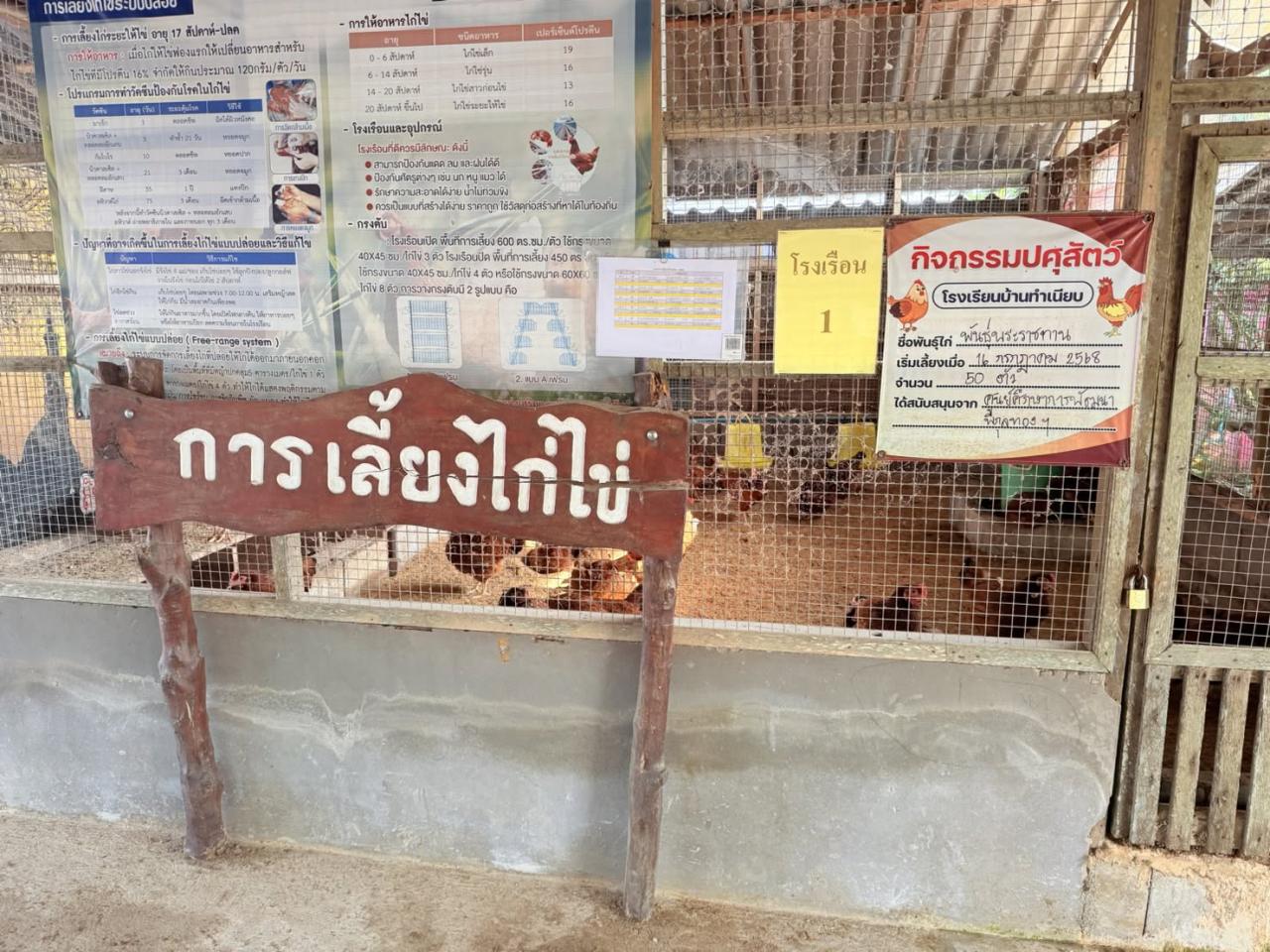ภาพประกอบที่ 0