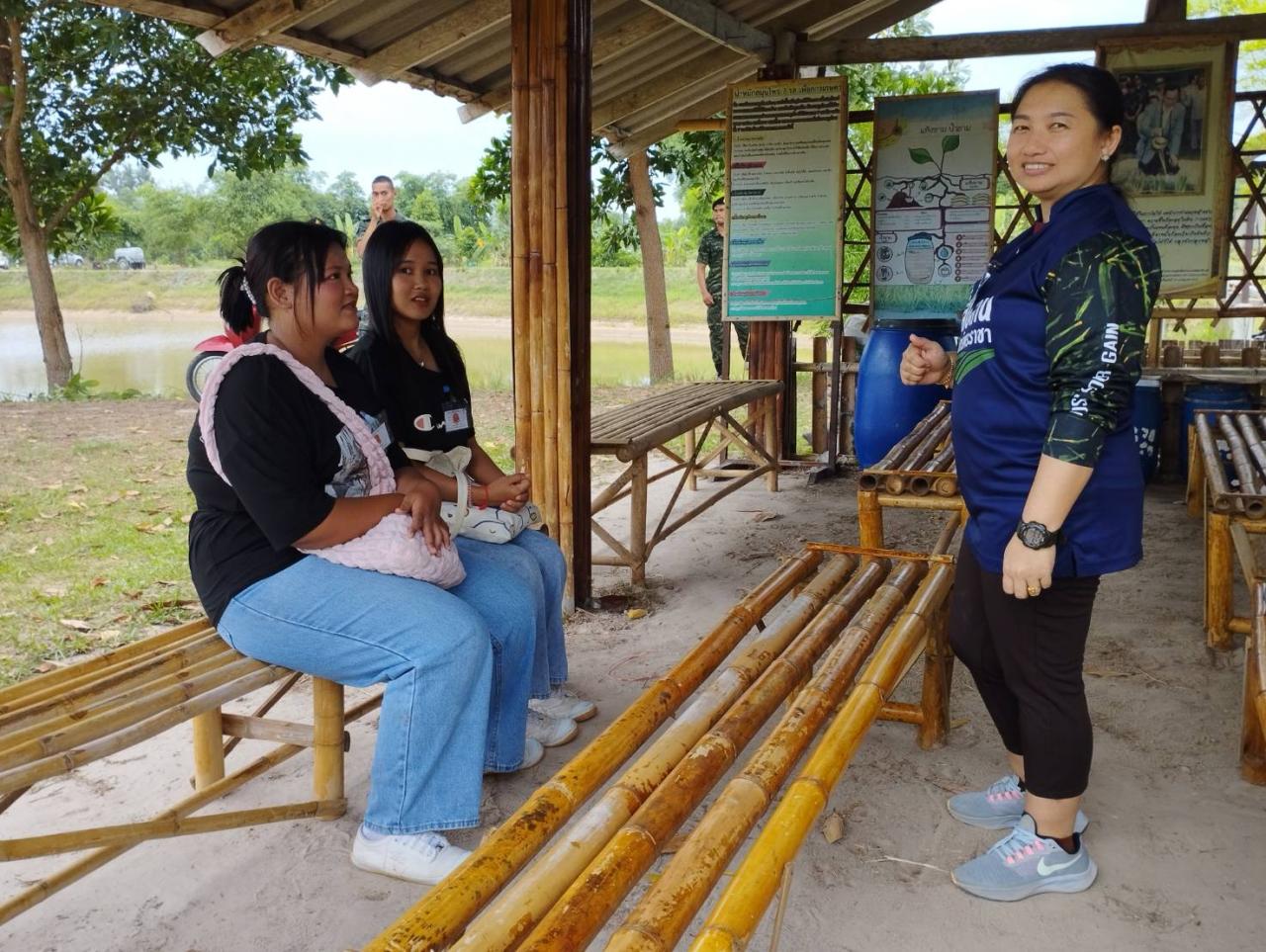 ภาพประกอบที่ 2