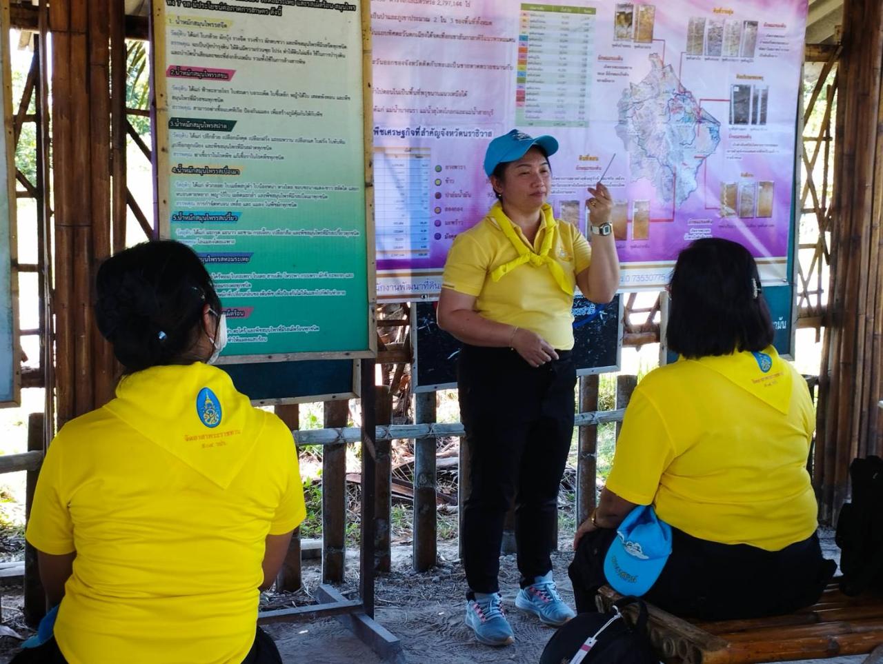 ภาพประกอบที่ 0