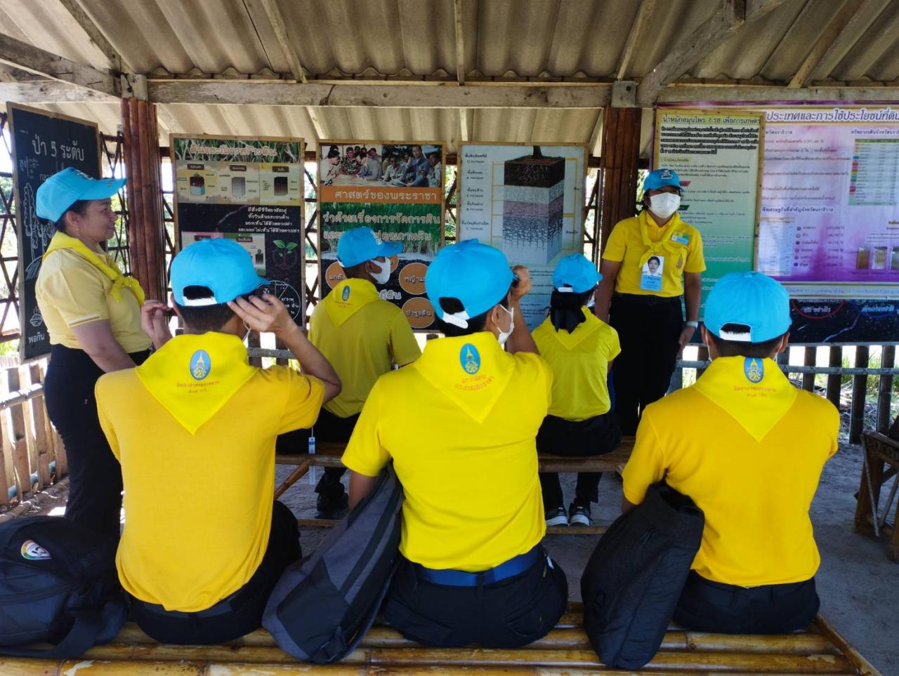 ภาพประกอบที่ 6