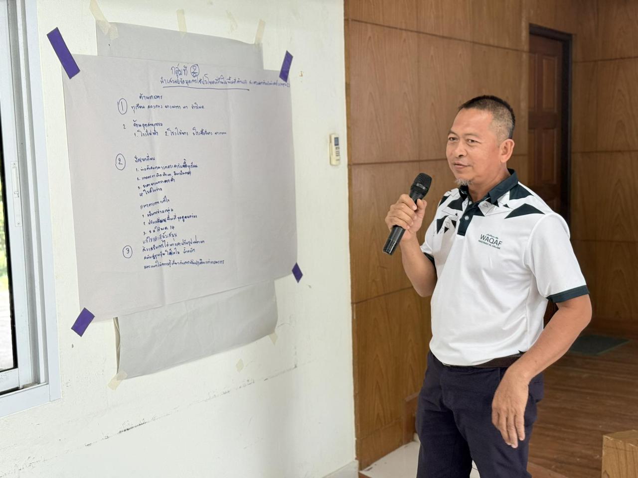 ภาพประกอบที่ 3