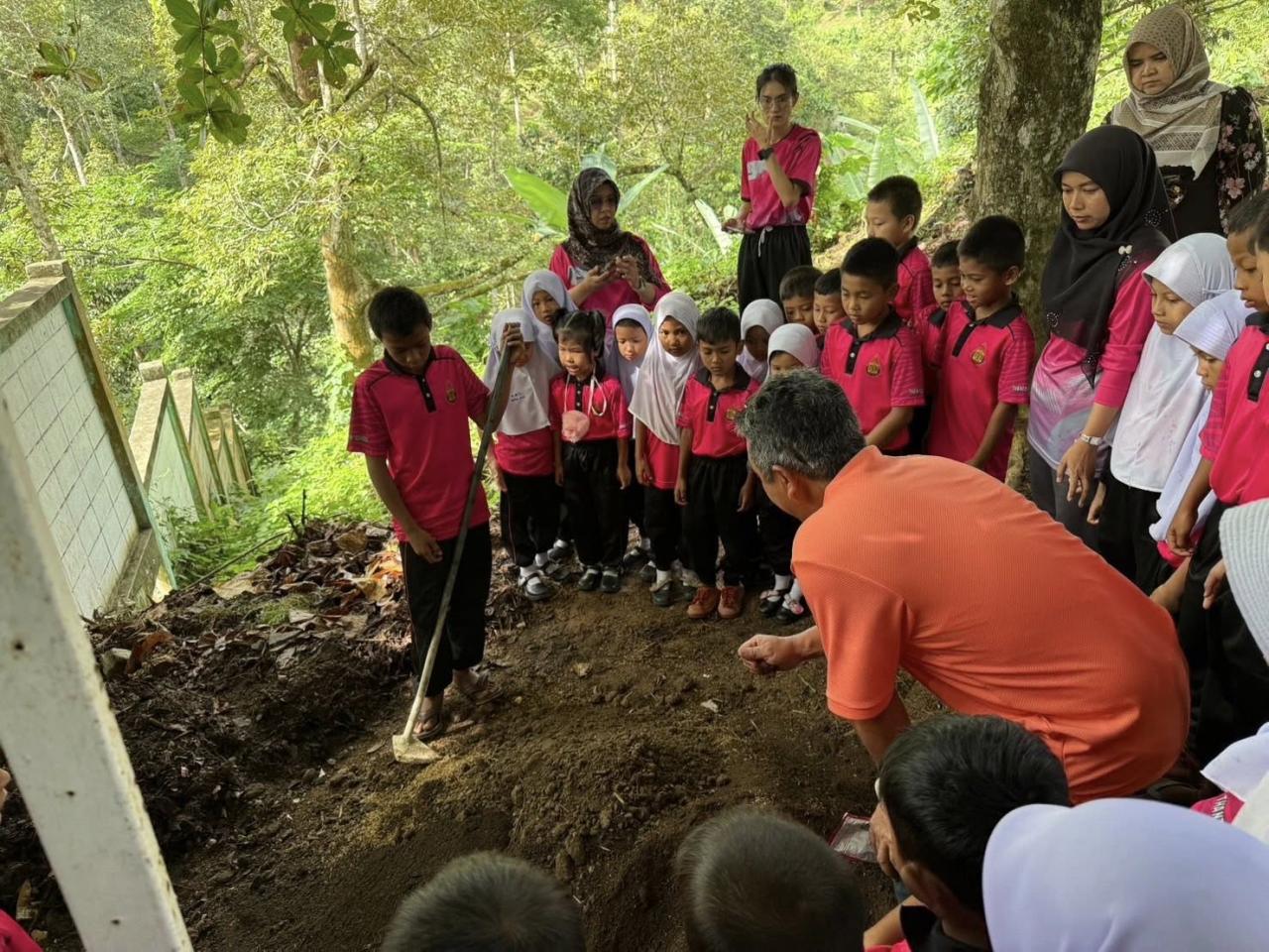 ภาพประกอบที่ 2