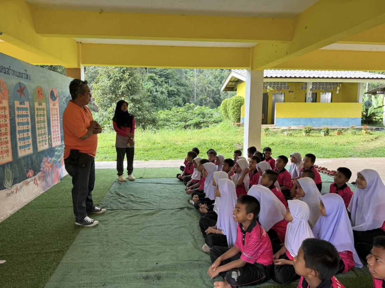 ภาพประกอบที่ 3