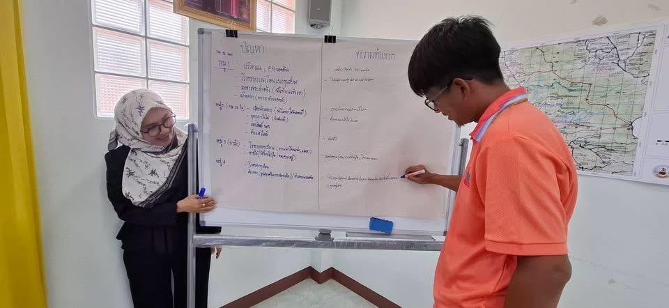 ภาพประกอบที่ 8