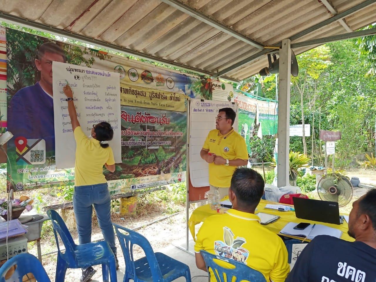 ภาพประกอบที่ 0