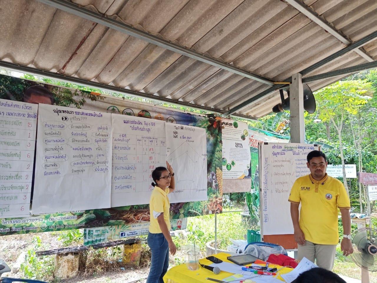 ภาพประกอบที่ 5