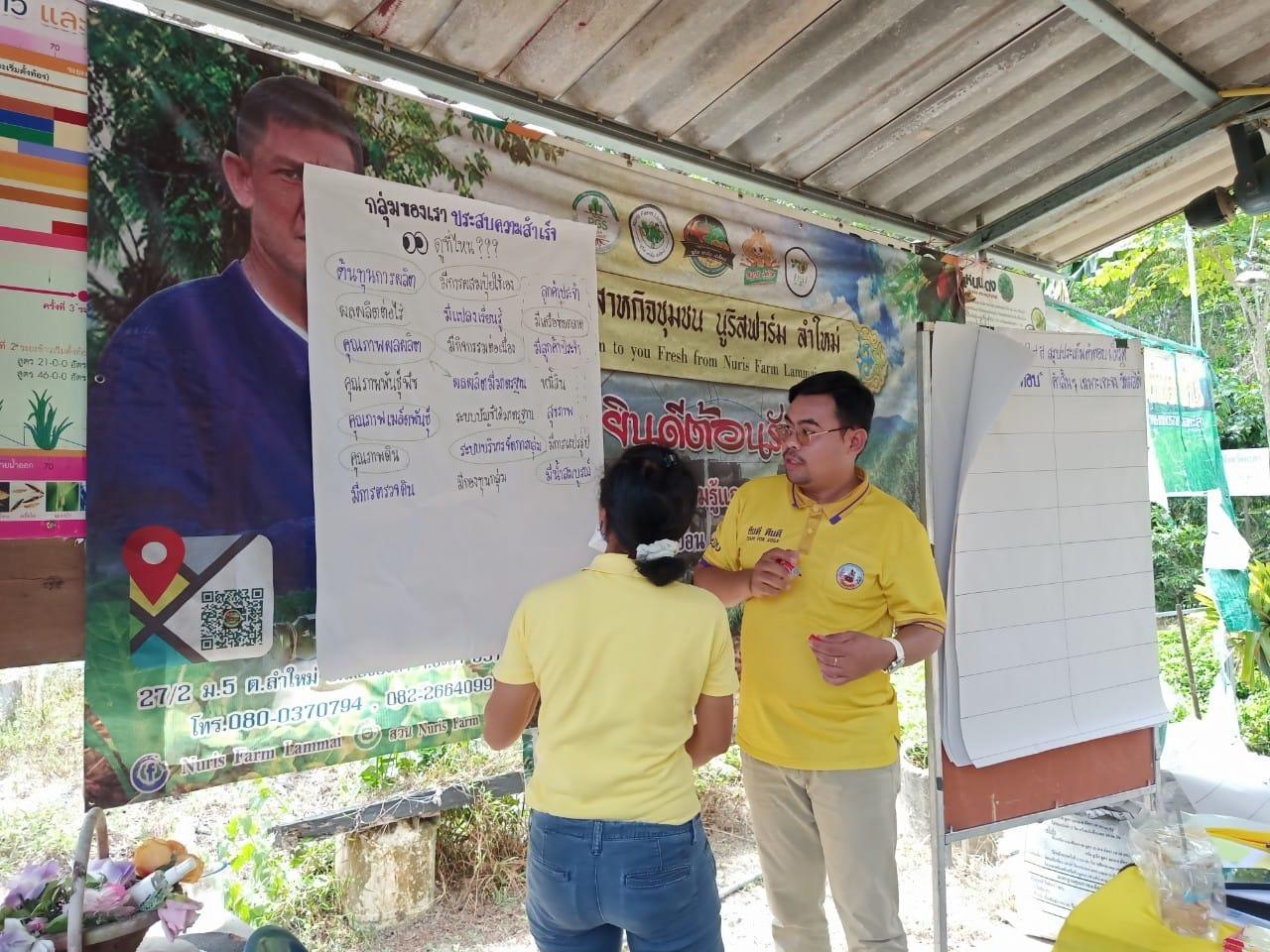 ภาพประกอบที่ 6