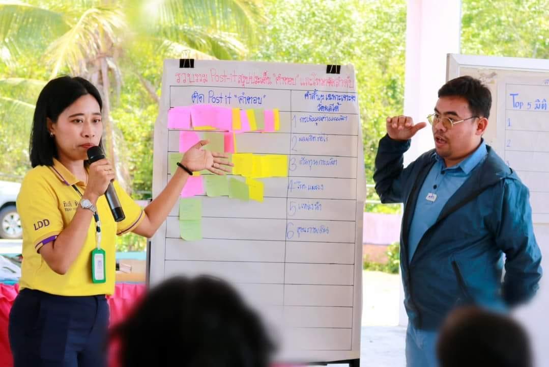 ภาพประกอบที่ 4