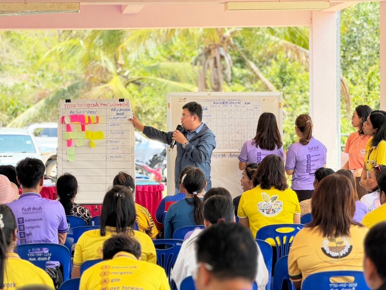 ภาพประกอบที่ 6