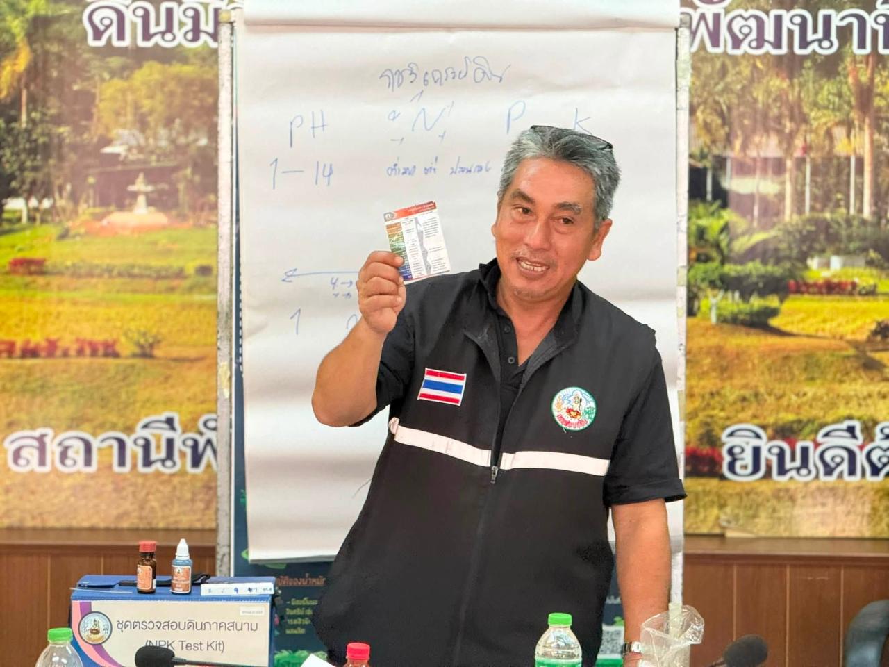 ภาพประกอบที่ 3