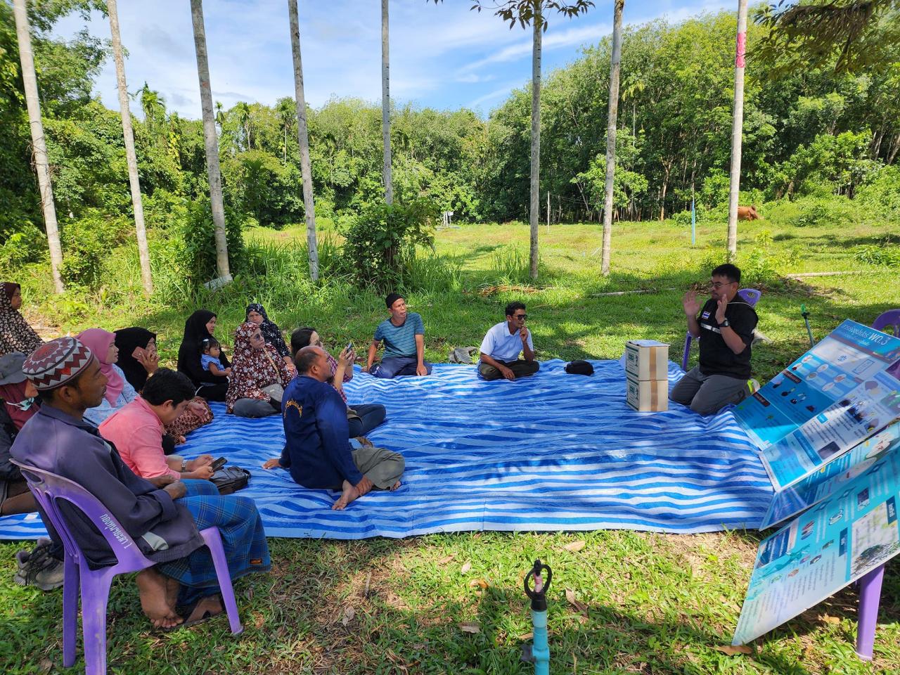 ภาพประกอบที่ 3